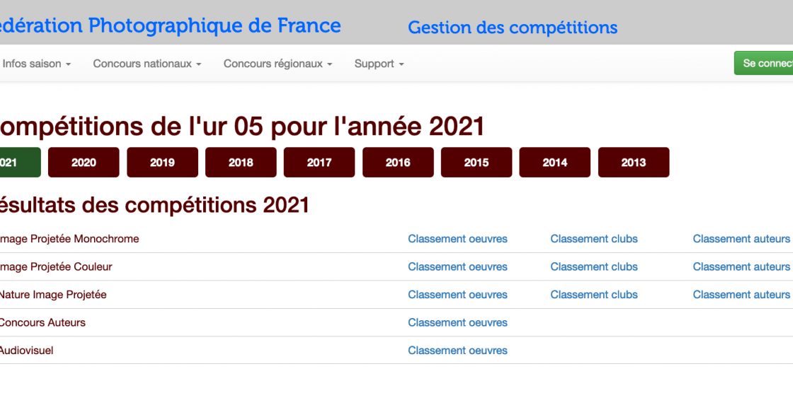 Les résultats - Concours Régionaux 2021 :