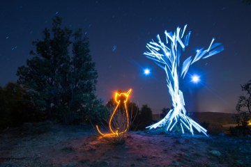 https://lemag.nikonclub.fr/tutoriel-lightpainting/
